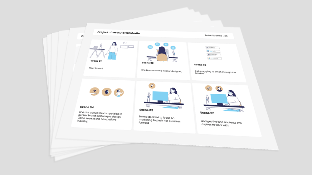 Streamlined Storyboard